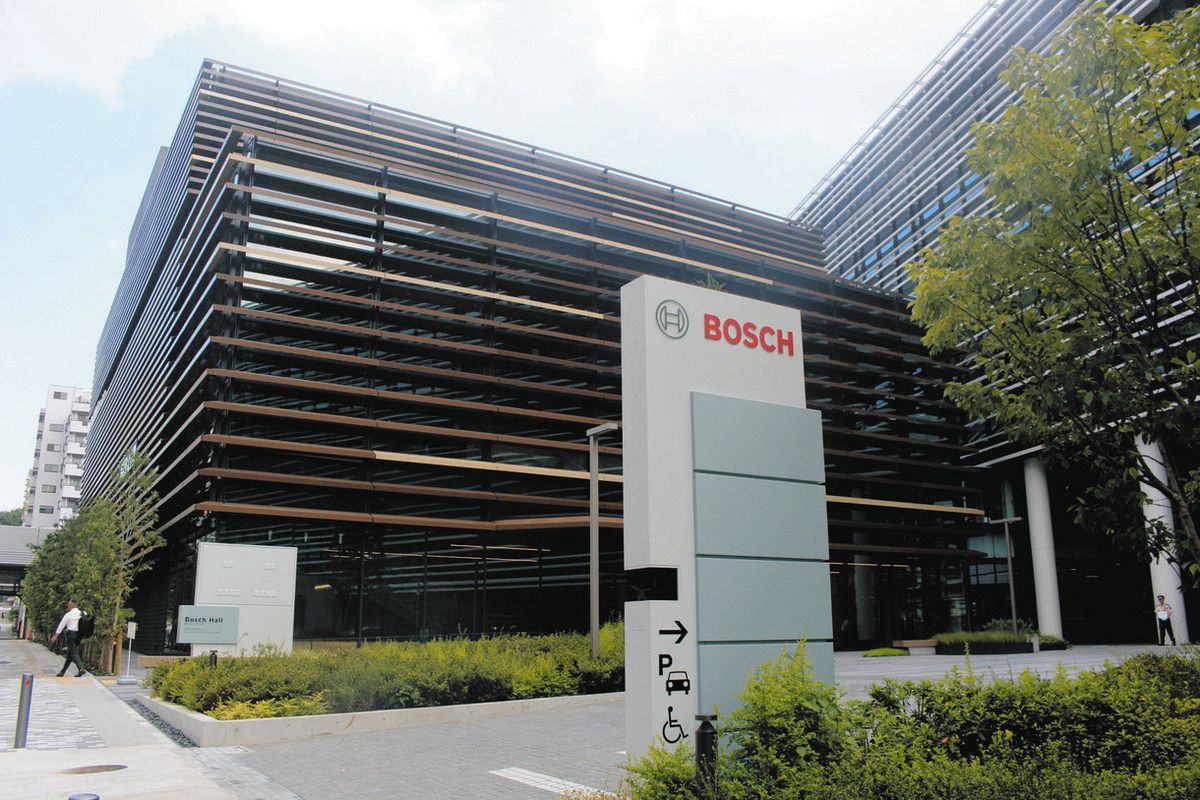 Компанія БОШ BOSCH