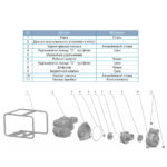 Мотопомпа GTM LGP30-W рукав 75мм 60м3/год підйом 30м брудна вода