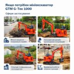 Мініекскаватор гусеничний GTM G-Tex 1000 сфери застосування інфографіка використання