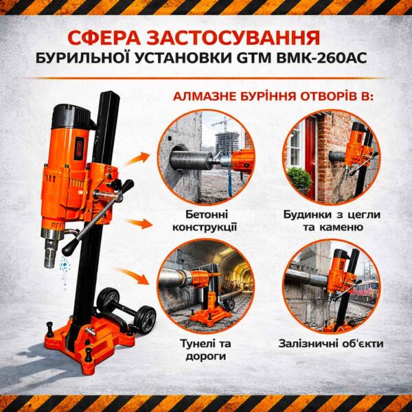 Бурильна установка GTM BMK-260AC 4.8 кВт 560об/хв зі стійкою та нахилом 45° інфографіка