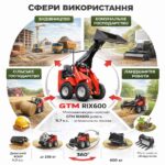 Мінінавантажувач колісний GTM RIX600 238/600кг дизель 11.7 к.с. інфографіка