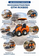 GTM RIX800 інфографіка