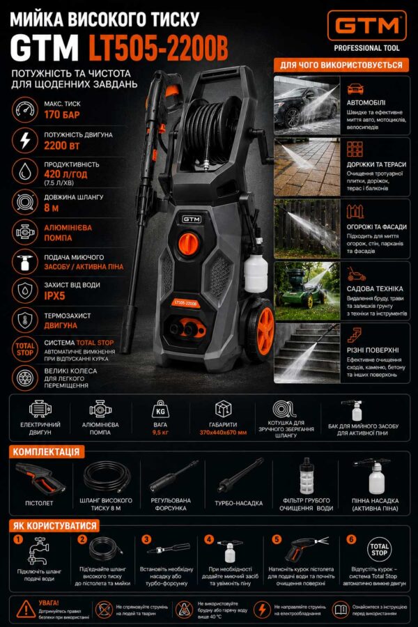 Мийка високого тиску GTM LT505-2200B 120/170бар 7.5л/хв шланг 8м алюмінєва помпа активна піна