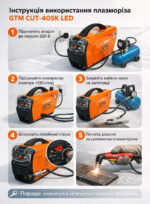 Апарат плазмового різання GTM CUT-40SK LED