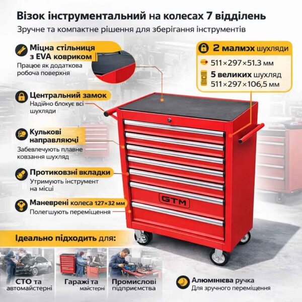 Візок інструментальний GTM TRGL2007 на колесах 7 відділень з центральним замком