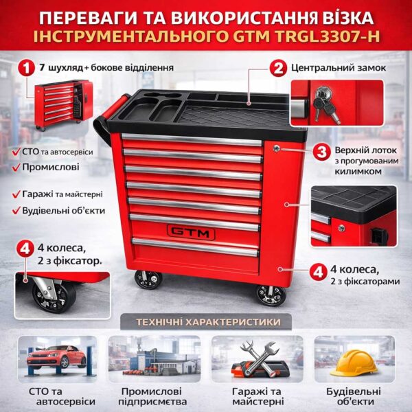 Візок інструментальний GTM TRGL3307-H тумба на колесах 7 відділень + бокове відділення