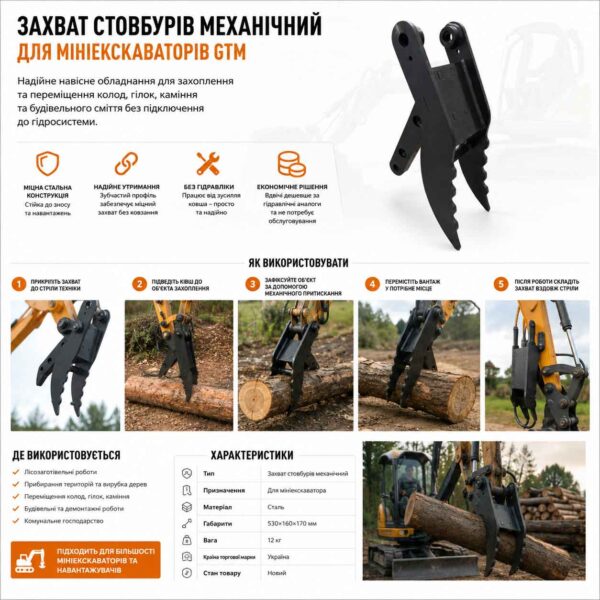 Захват стовбурів механічний для мініекскаваторів GTM