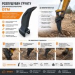 Розпушувач грунту для мініекскаваторів GTM