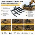 Завантажувальні граблі для мініекскаваторів GTM