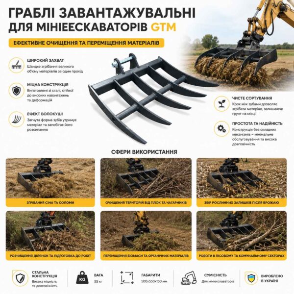 Завантажувальні граблі для мініекскаваторів GTM