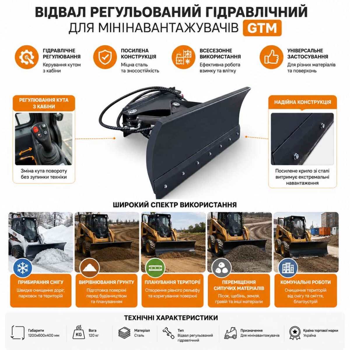 Відвал регульований гідравлічний для мінінавантажувачів GTM