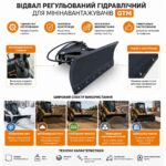 Відвал регульований гідравлічний для мінінавантажувачів GTM