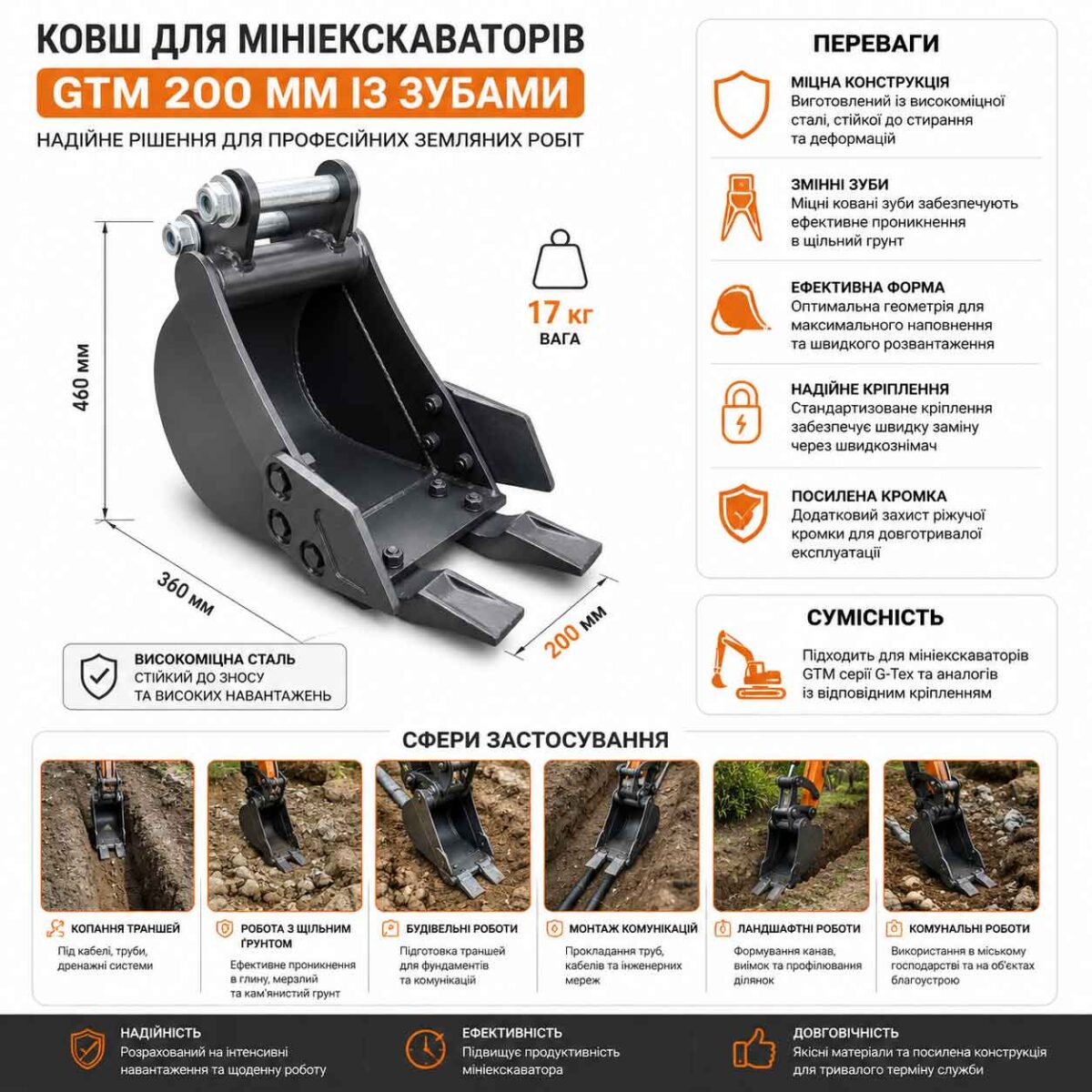 Ковш для мініекскаваторів GTM 200 мм із зубами