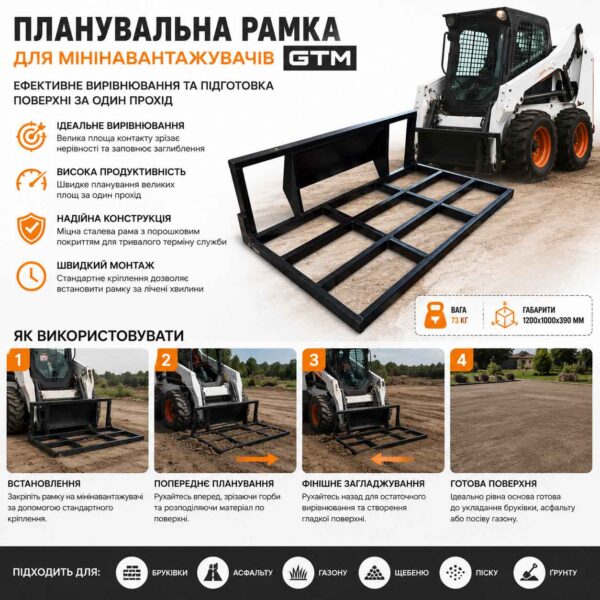 Планувальна рамка для мінінавантажувачів GTM