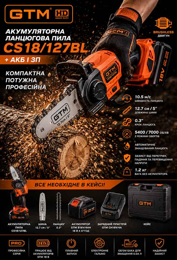 GTM CS18/127BL – з АКБ та зарядним пристроєм