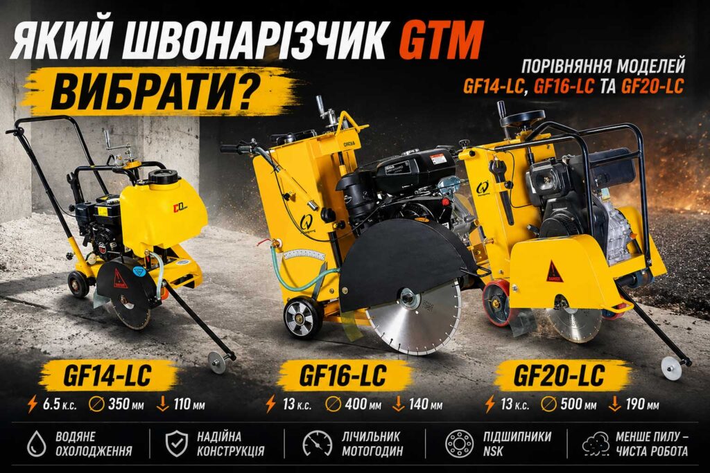 Який швонарізчик GTM вибрати: порівняння моделей GF14-LC, GF16-LC та GF20-LC