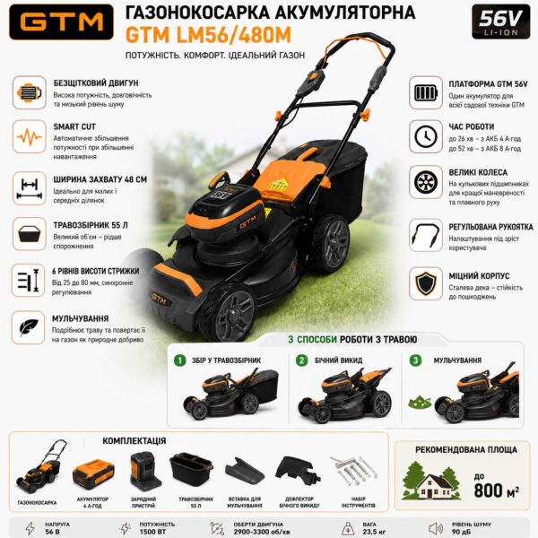 Газонокосарка акумуляторна GTM LM56/480M несамохідна 56В з АКБ і ЗУ (LM56/480M_KIT) інфографіка