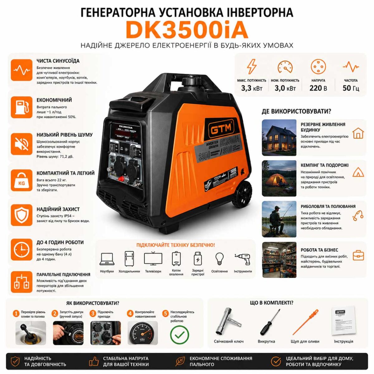 Генераторна установка інверторна генератор GTM DK3500iA