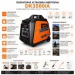 Генераторна установка інверторна генератор GTM DK3500iA