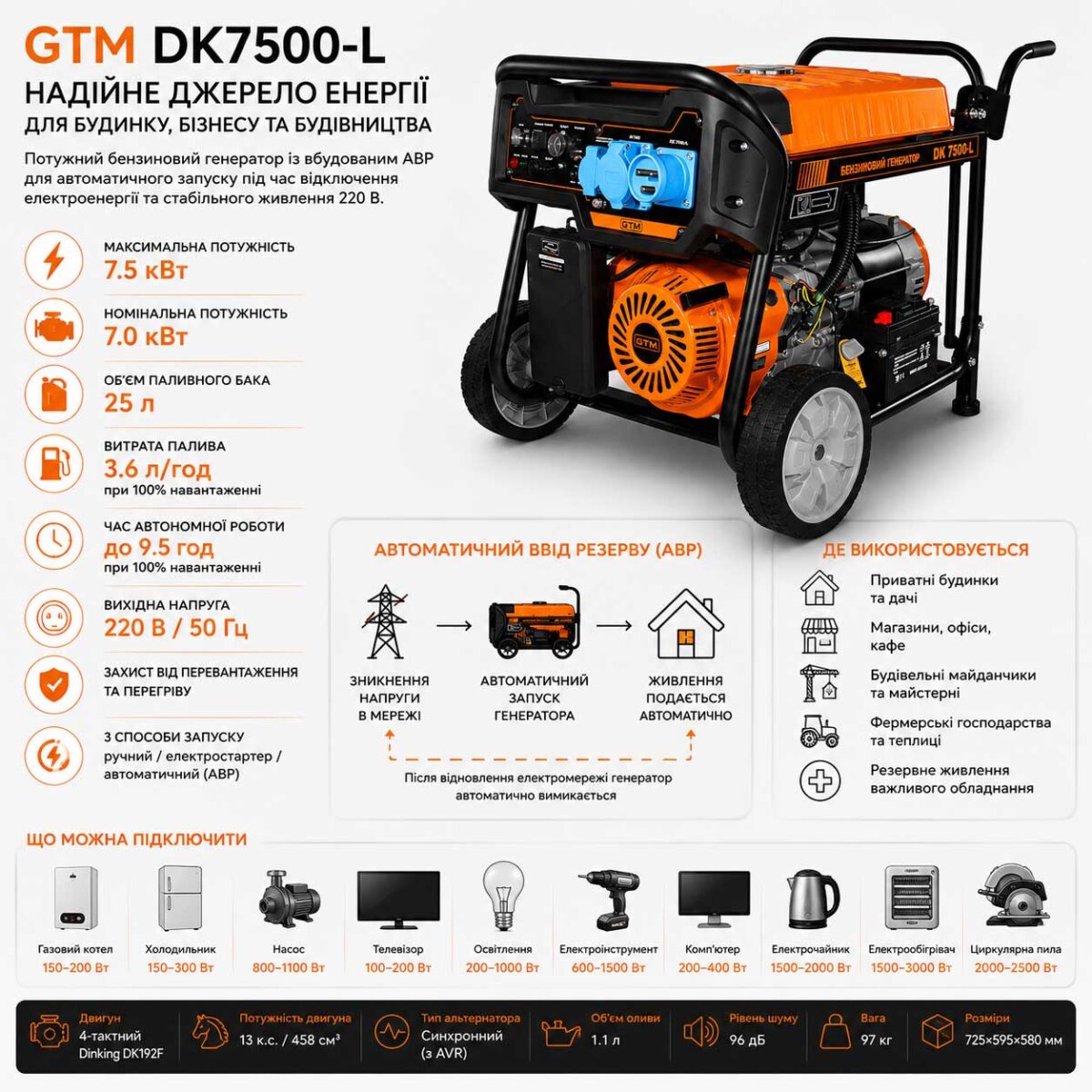 Інфографіка Генераторна установка генератор GTM DK7500-L 7.5кВт(макс)/7.0кВт бензин АВР вбудовано