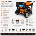 Інфографіка Генераторна установка генератор GTM DK7500-L 7.5кВт(макс)/7.0кВт бензин АВР вбудовано