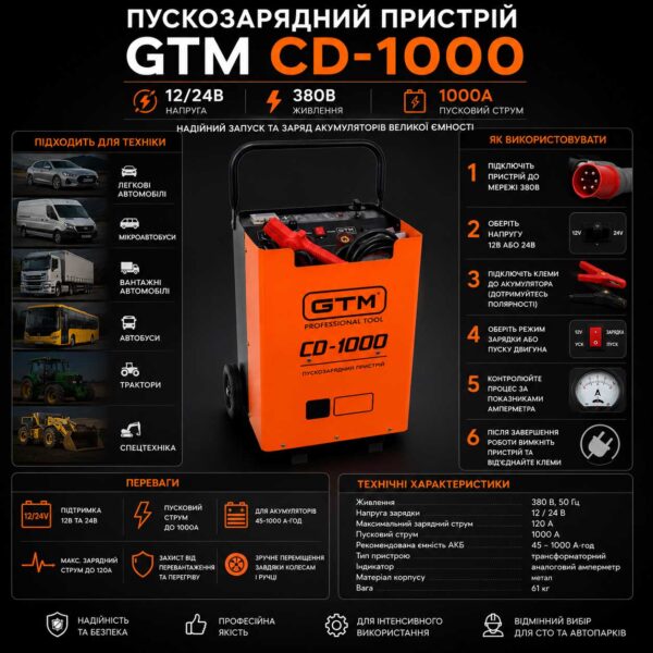 Пускозарядний пристрій CD-1000 12/24В 380В, пуск. струм 1000А, АКБ45-1000А