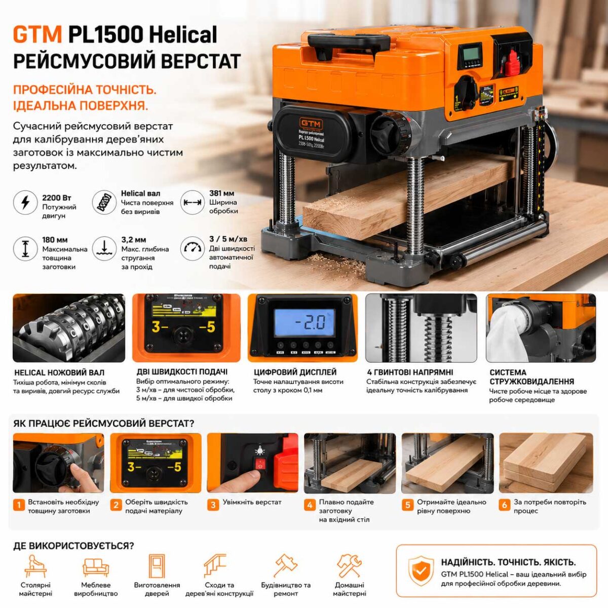 Верстат рейсмусовий GTM PL 1500 Helical 230В-50Гц 2200Вт ІНФОГРАФІКА