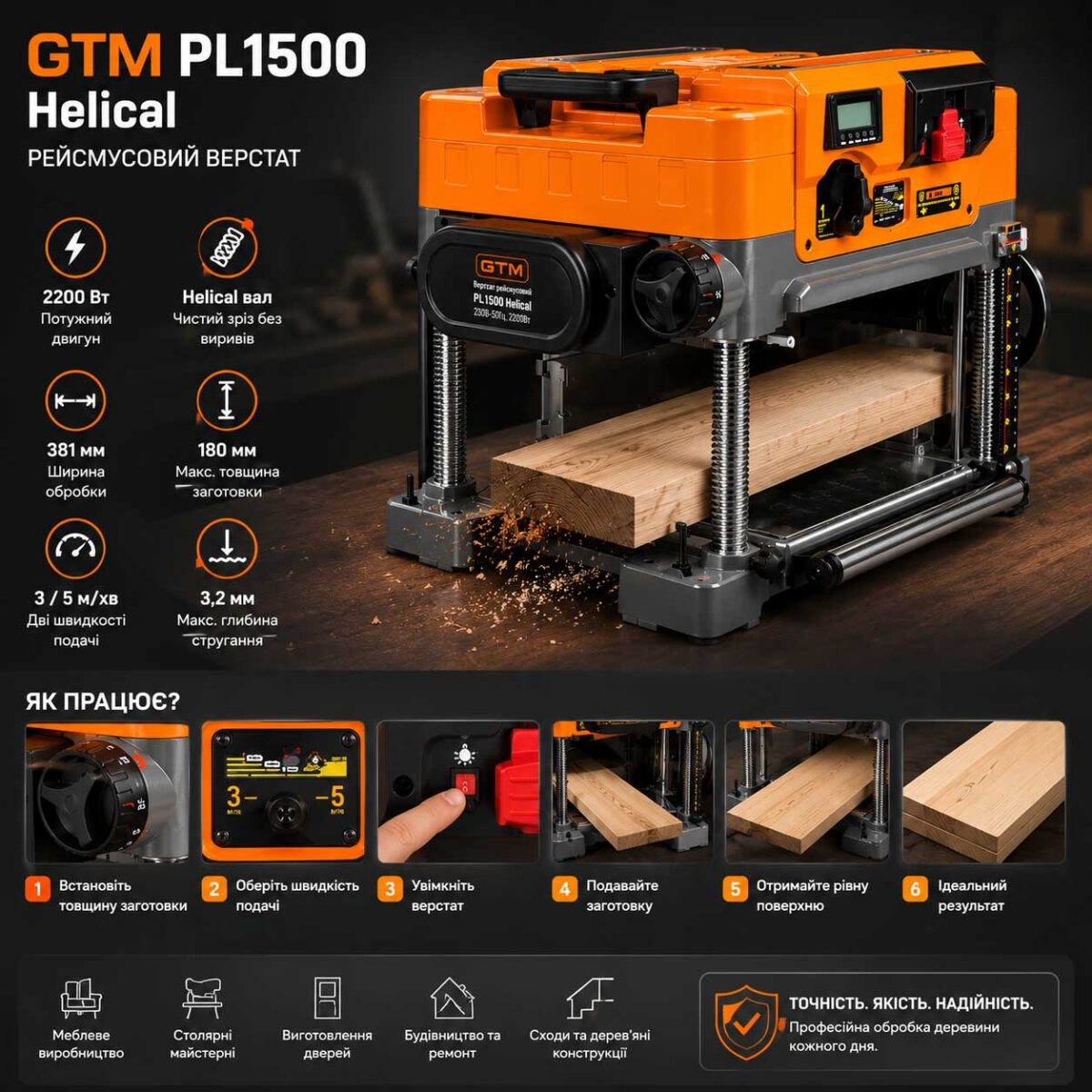 Верстат рейсмусовий GTM PL 1500 Helical 230В-50Гц 2200Вт ІНФОГРАФІКА