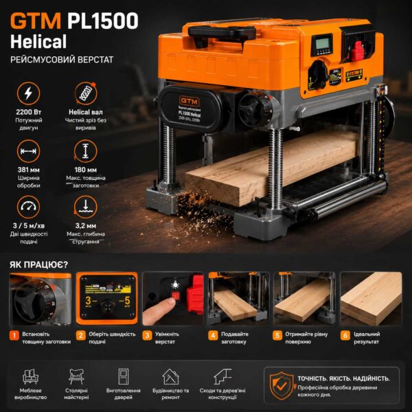 Верстат рейсмусовий GTM PL 1500 Helical 230В-50Гц 2200Вт ІНФОГРАФІКА