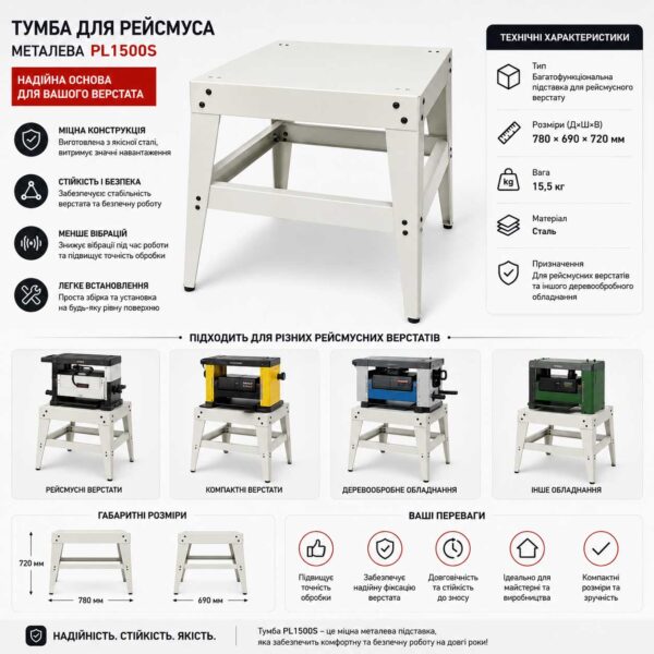Тумба для рейсмуса металева GTM PL1500S