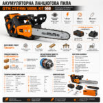 Інфографіка Акумуляторна ланцюгова пила GTM CSTH56/1800BL KIT 56В + АКБ і ЗП CSTH56/1800BL_KIT