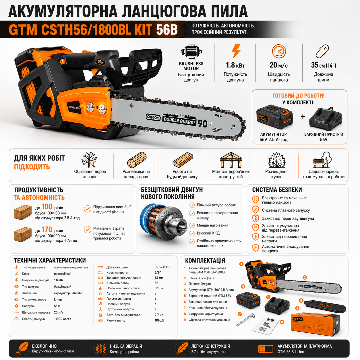 infographics Інфографіка Акумуляторна ланцюгова пила GTM CSTH56/1800BL KIT 56В + АКБ і ЗП CSTH56/1800BL_KIT