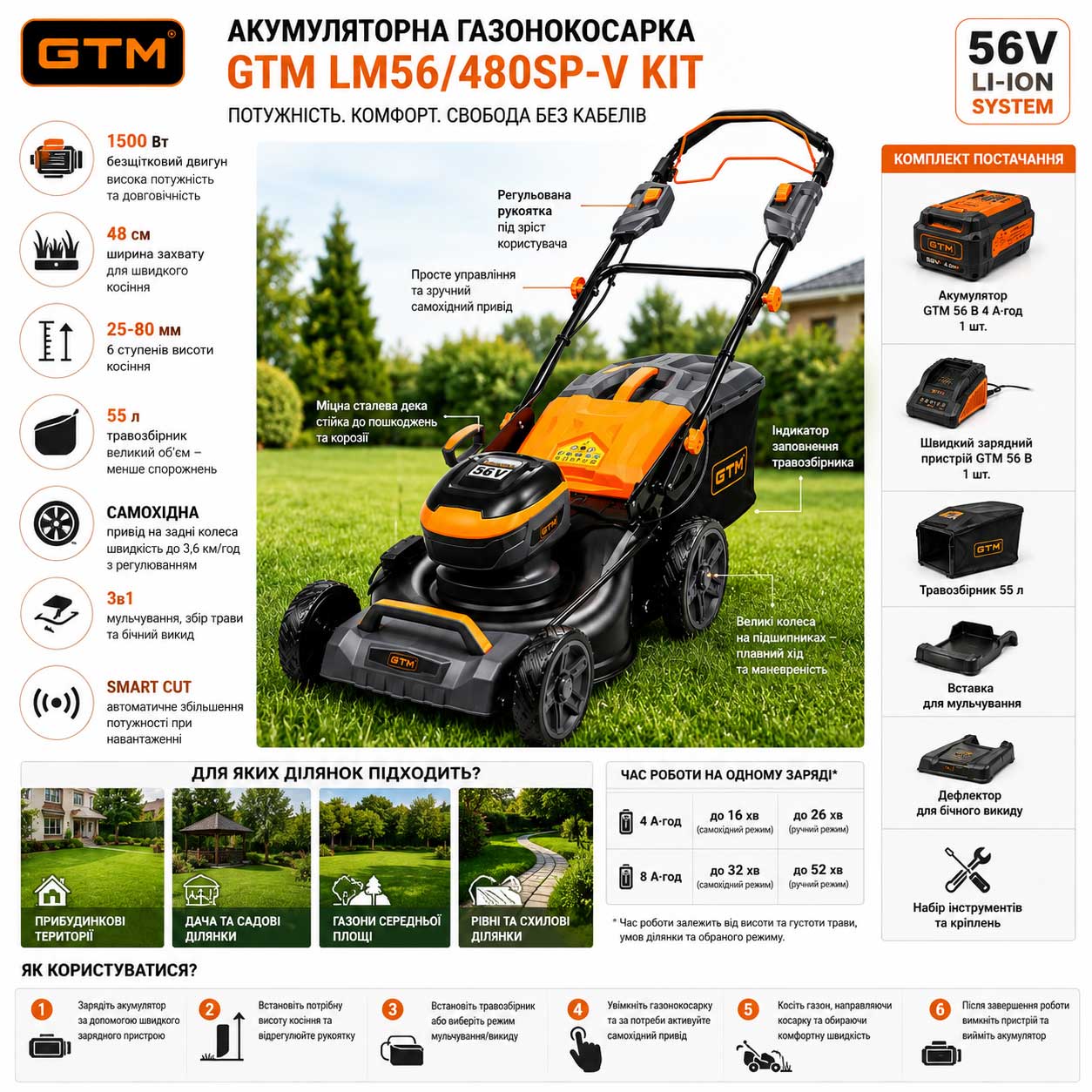 Акумуляторна газонокосарка GTM LM56/480SP-V KIT самохідна 56В + АКБ і ЗП LM56/480SP-V_KIT