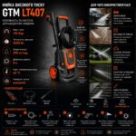 Мийка високого тиску GTM LT407