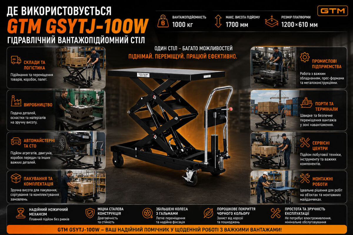 Інфографіка Стіл-платформа вантажопідйомний гідравлічний 1000кг/1.7м GTM GSYTJ-100W