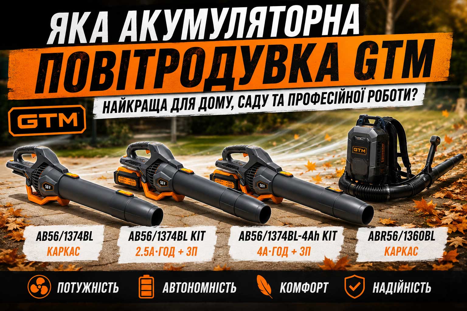 Яка акумуляторна повітродувка GTM найкраща для дому, саду та професійної роботи?