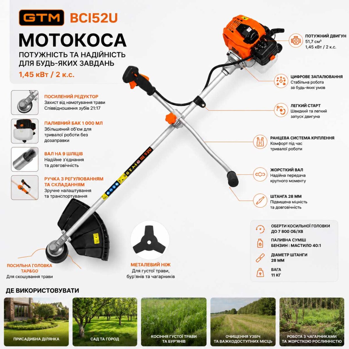 Мотокоса GTM BCI52U 1.45 кВт 2 к.с. бензин жорсткий вал інфографіка