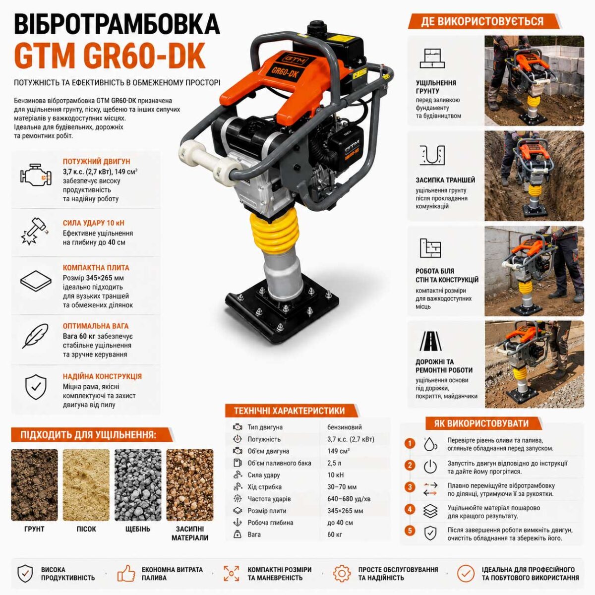 Інфографіка Вібротрамбовка бензинова GTM GR60-DK 10 кН 3.7 к.с. 2.7 кВт