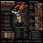 Інфографіка Вібротрамбовка бензинова GTM GR60-DK 10 кН 3.7 к.с. 2.7 кВт