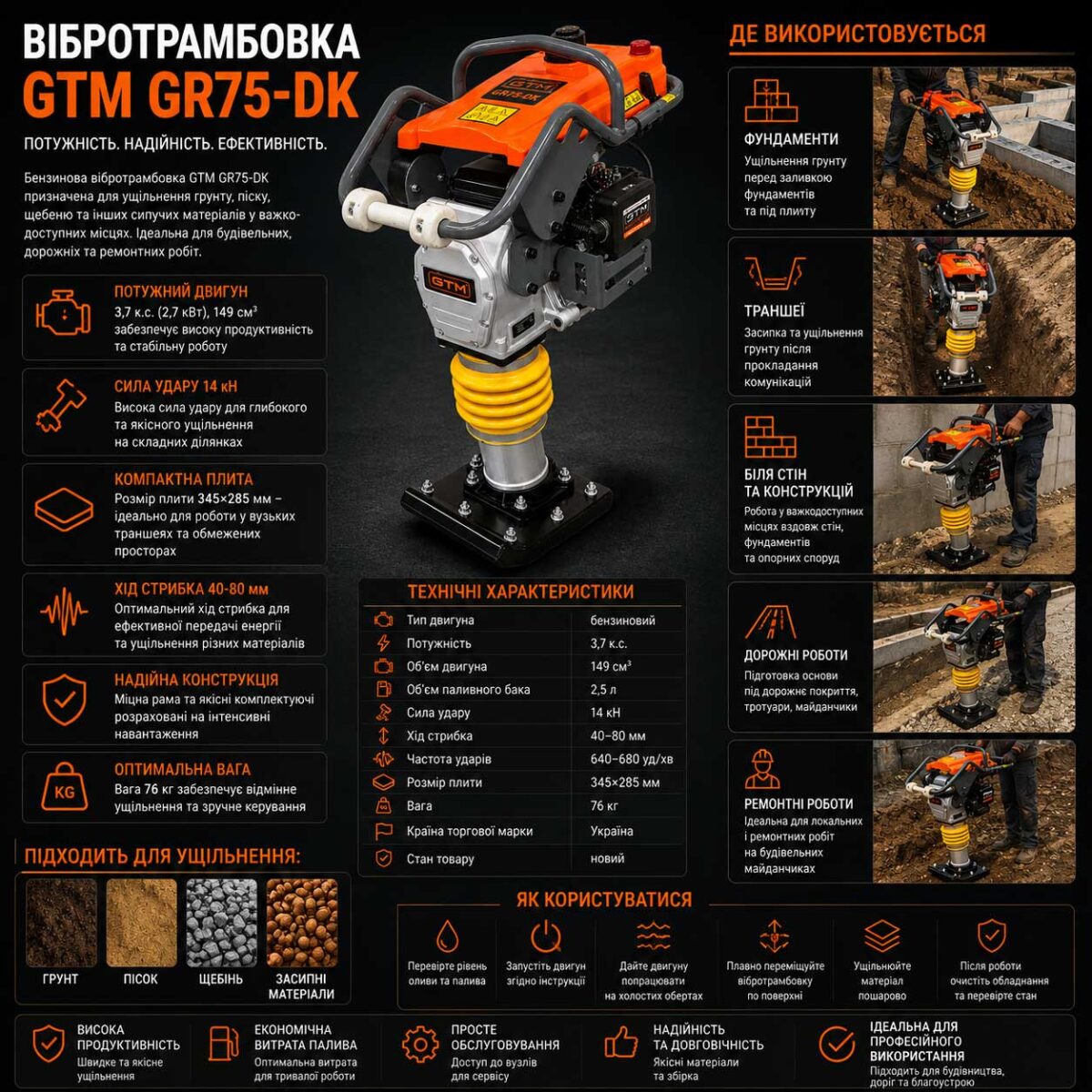 Вібротрамбовка бензинова GTM GR75-DK 14 кН 3.7 к.с. Інфографіка