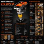Вібротрамбовка бензинова GTM GR75-DK 14 кН 3.7 к.с. Інфографіка