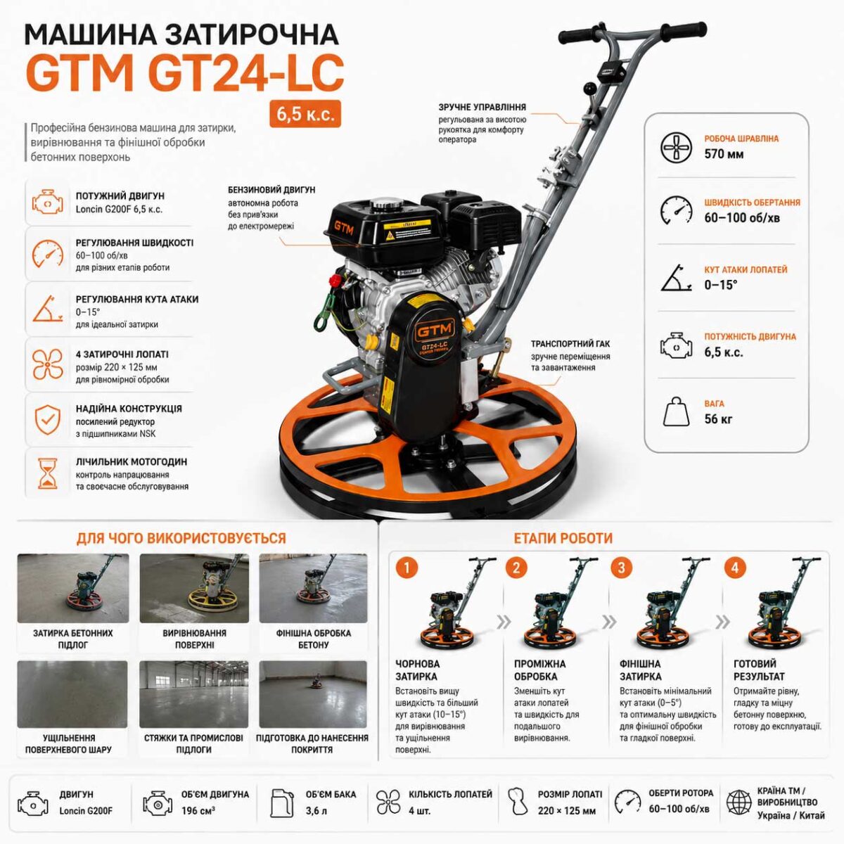 Машина затирочна GTM GT24-LC 60-100 об/хв 6.5 к.с інфографіка