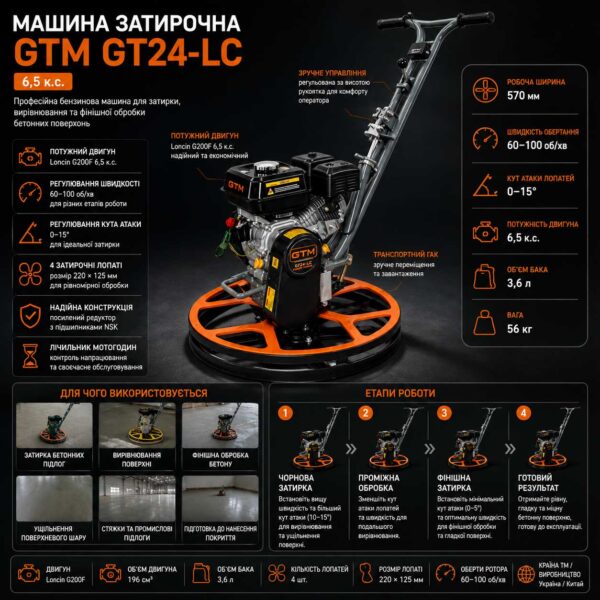 Машина затирочна GTM GT24-LC 60-100 об/хв 6.5 к.с