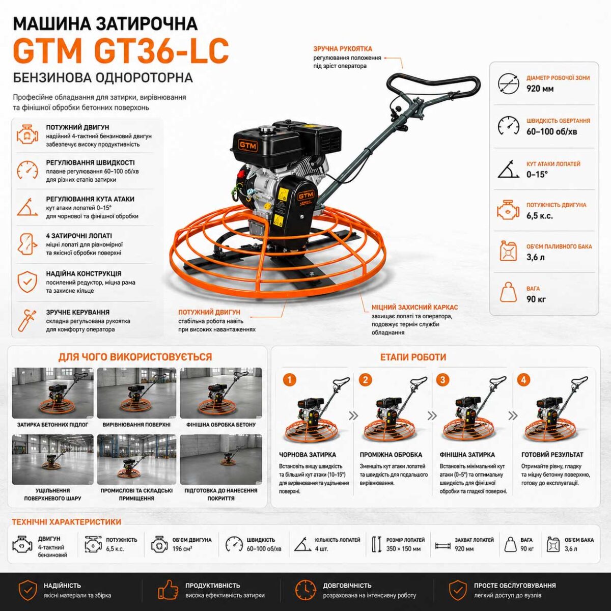 Машина затирочна GTM GT46-LC 60-100 об/хв 9 к.с. інфографіка