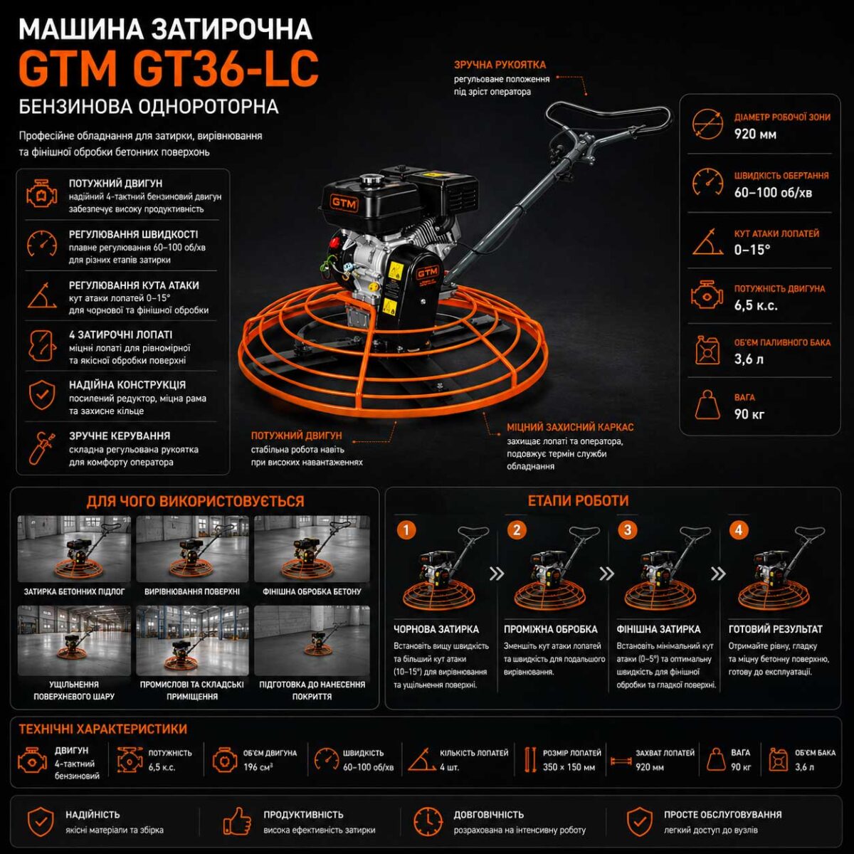 Машина затирочна GTM GT46-LC 60-100 об/хв 9 к.с. інфографіка