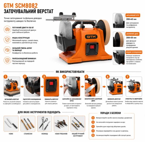 Верстат заточувальний 200мм 150Вт GTM SCM8082 200x40x12.7 шкіра 200x30 230В інфографіка