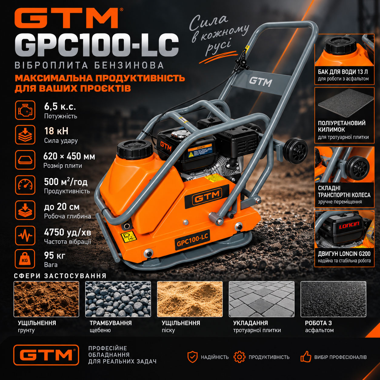 GPC100-LC_info Віброплита GTM GPC100-LC 18 кН 500 м²/год бензин інфографіка