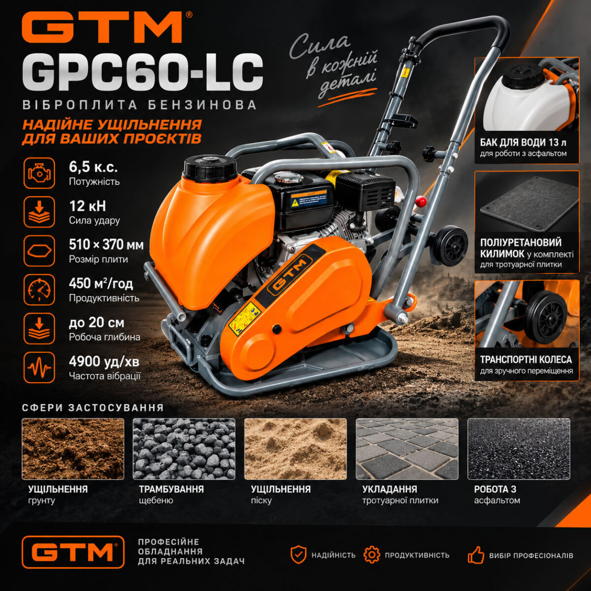 GPC60-LC інфографіка