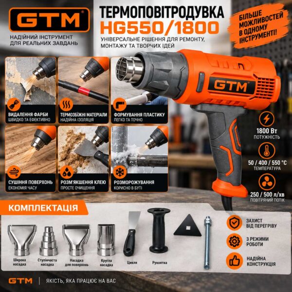 Термоповітродувка фен GTM HG550/1800 1800Вт 50/400/550С 250/500л/хв інфографіка