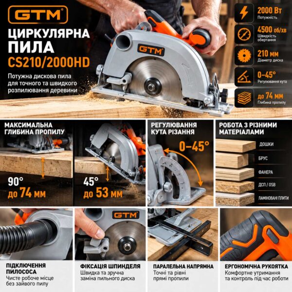 Пила циркулярна GTM CS210/2000HD 2000Вт 210x20мм 4500об/хв інфографіка